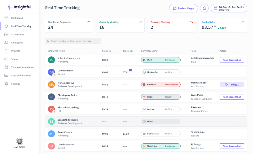 Insightful workforce analytics interface