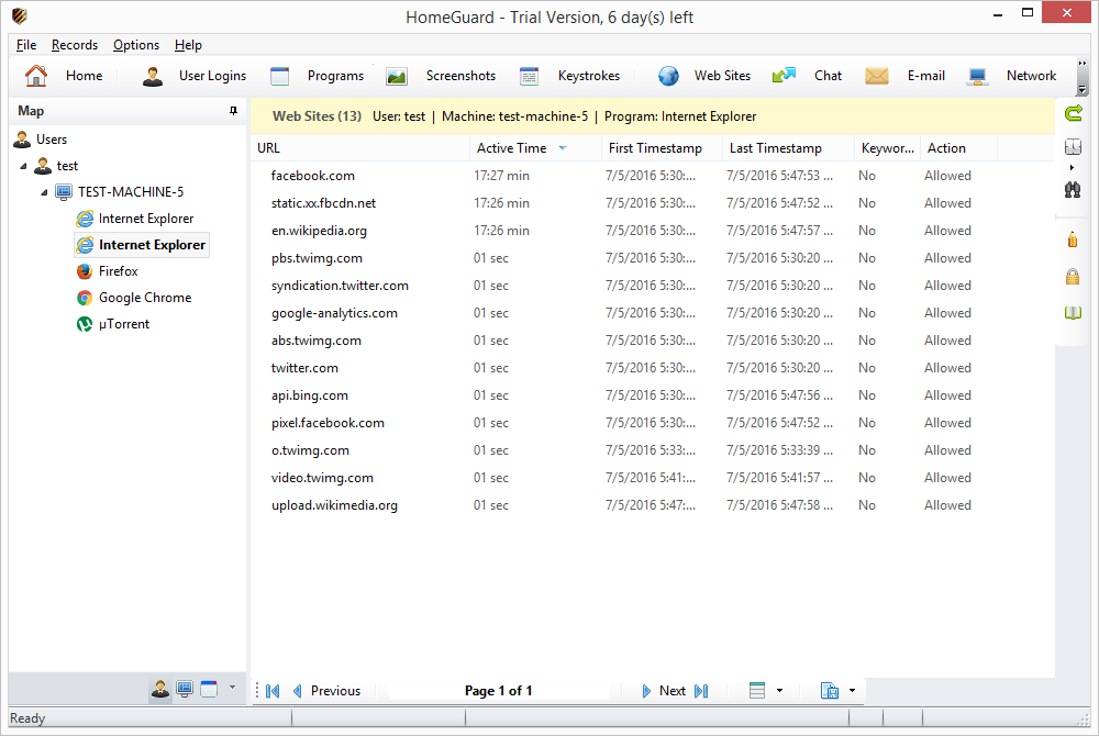 HomeGuard Activity Monitor interface