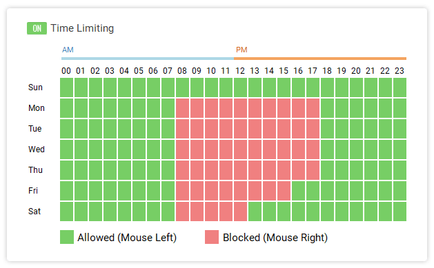 Time Limiting Internet Access