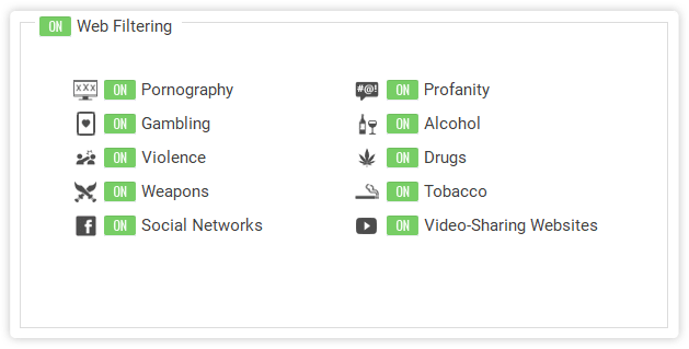 Web Filtering